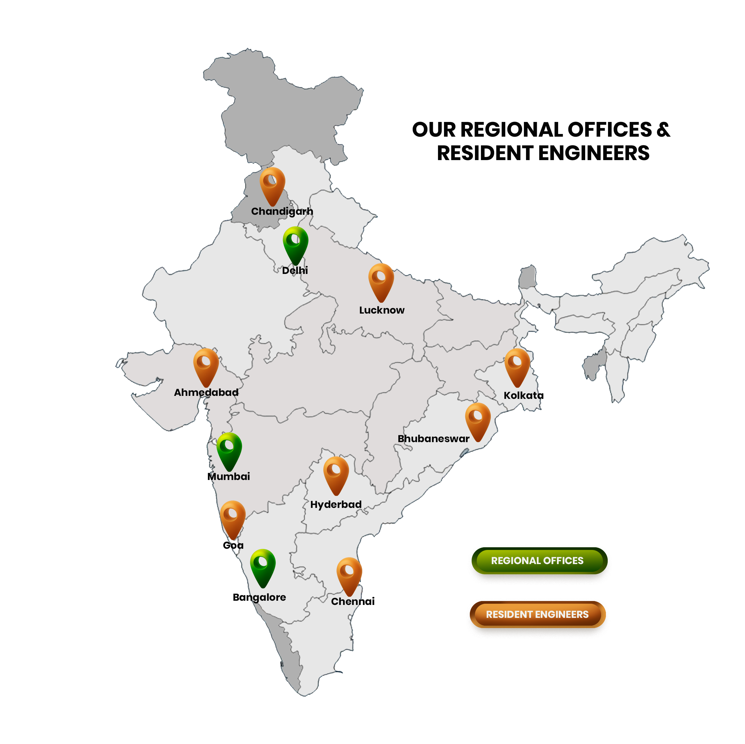 Service Map
